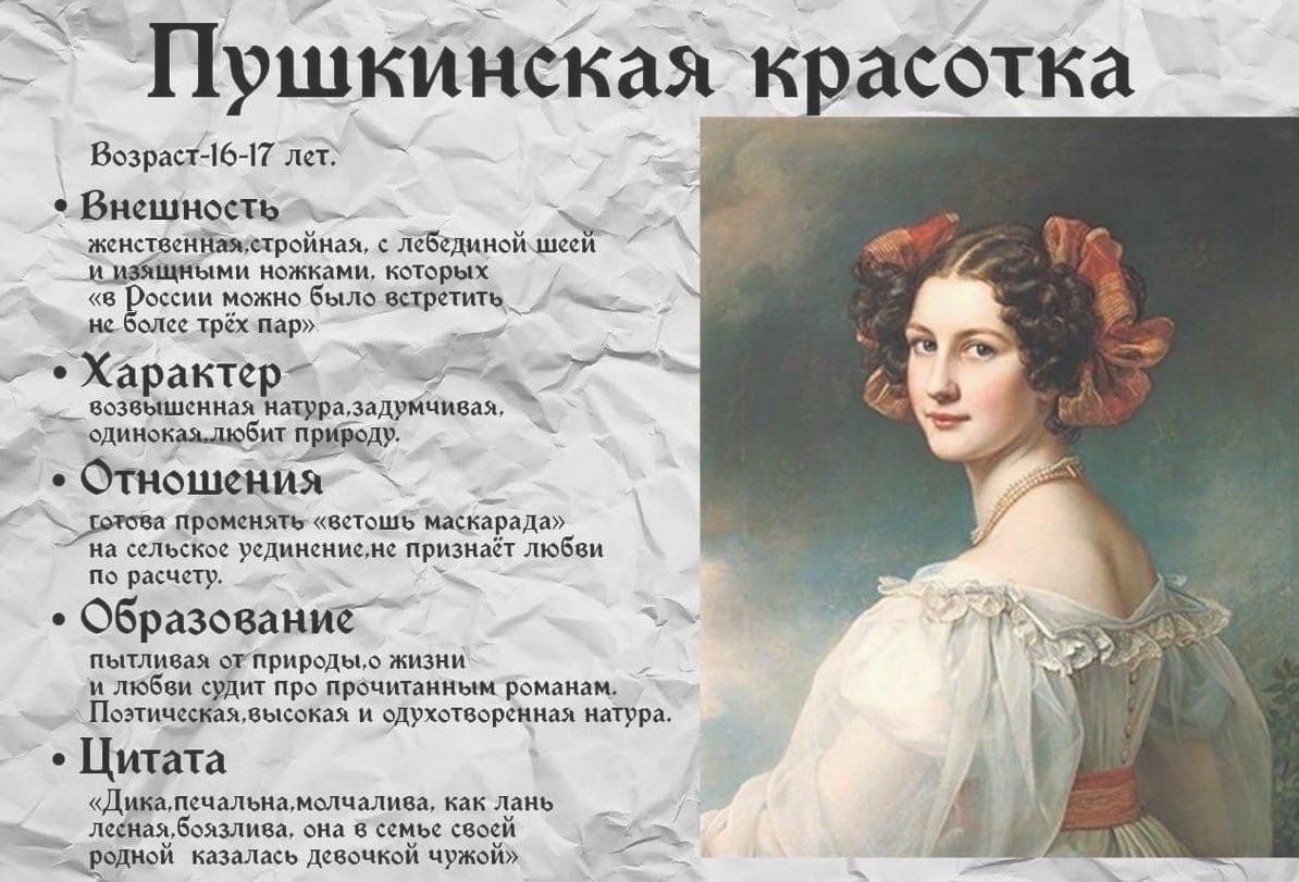 Проект имя судьба образ девушки лизы в русской классической литературе