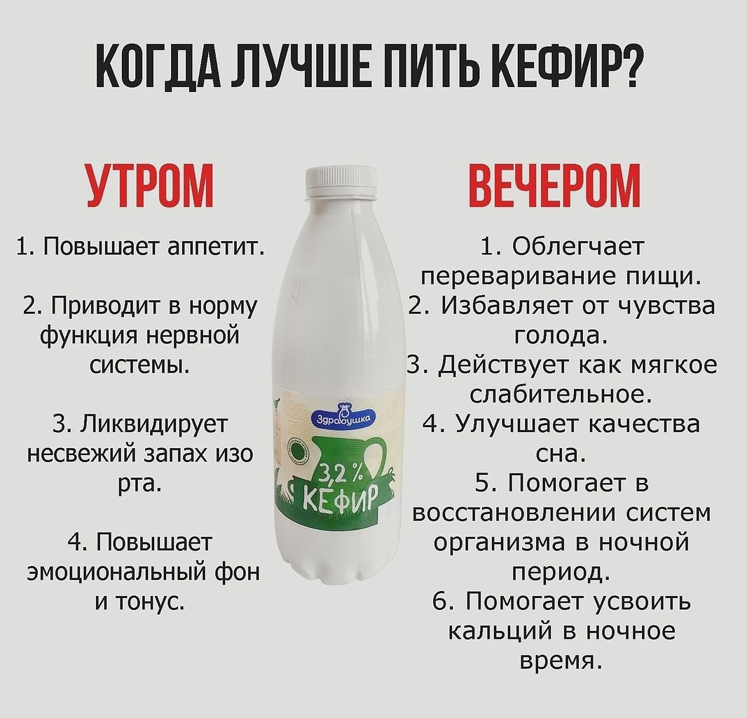 Можно ли похудеть если пить кефир на ночь вместо ужина быстро