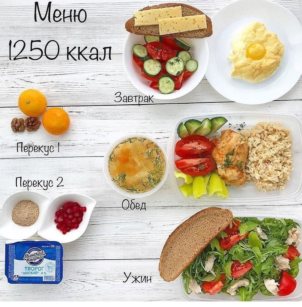 Меню на 1250 ккал