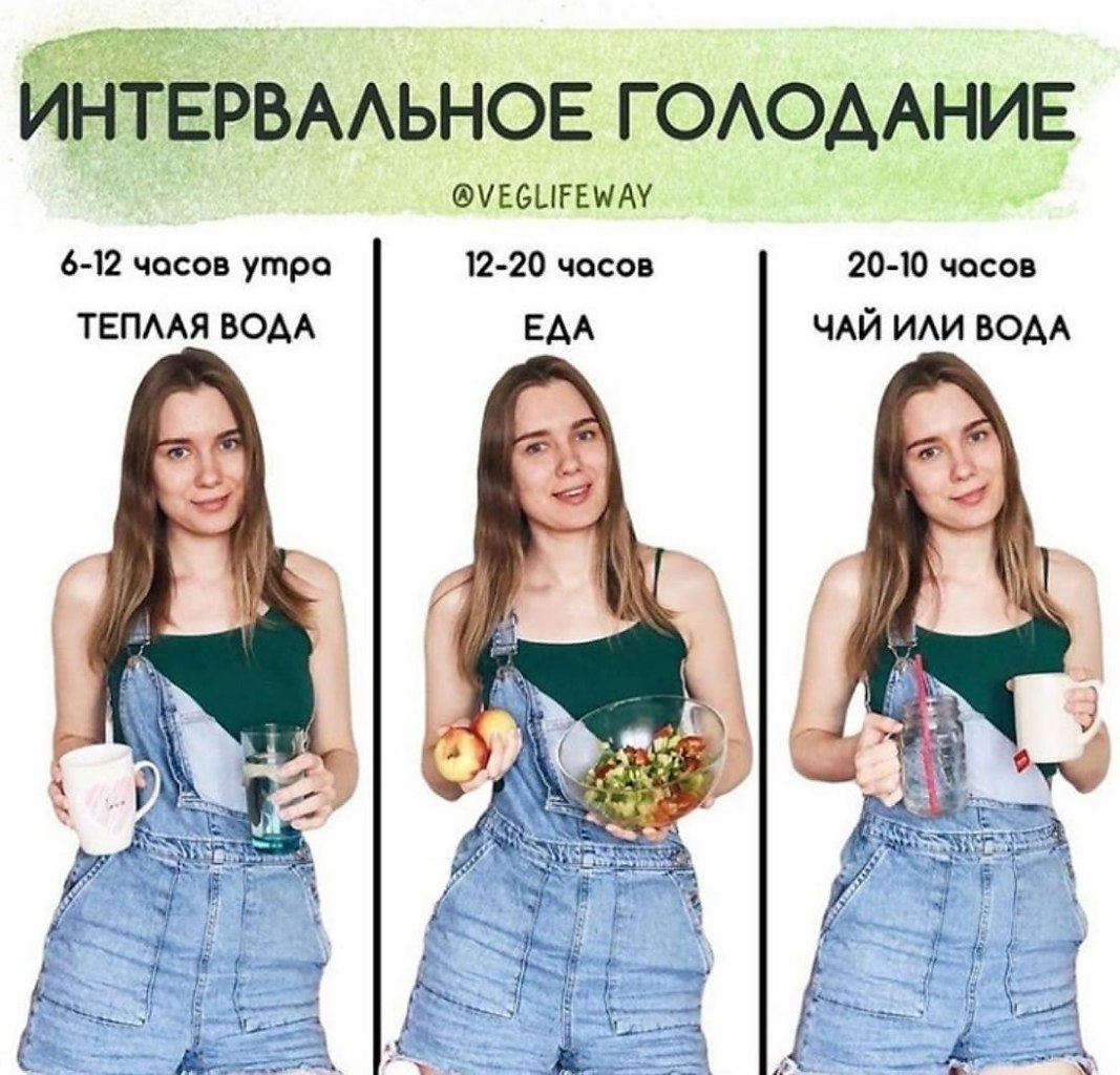 Диету 8 на 16 отзывы быстро Диету 8 на 16 отзывы быстро