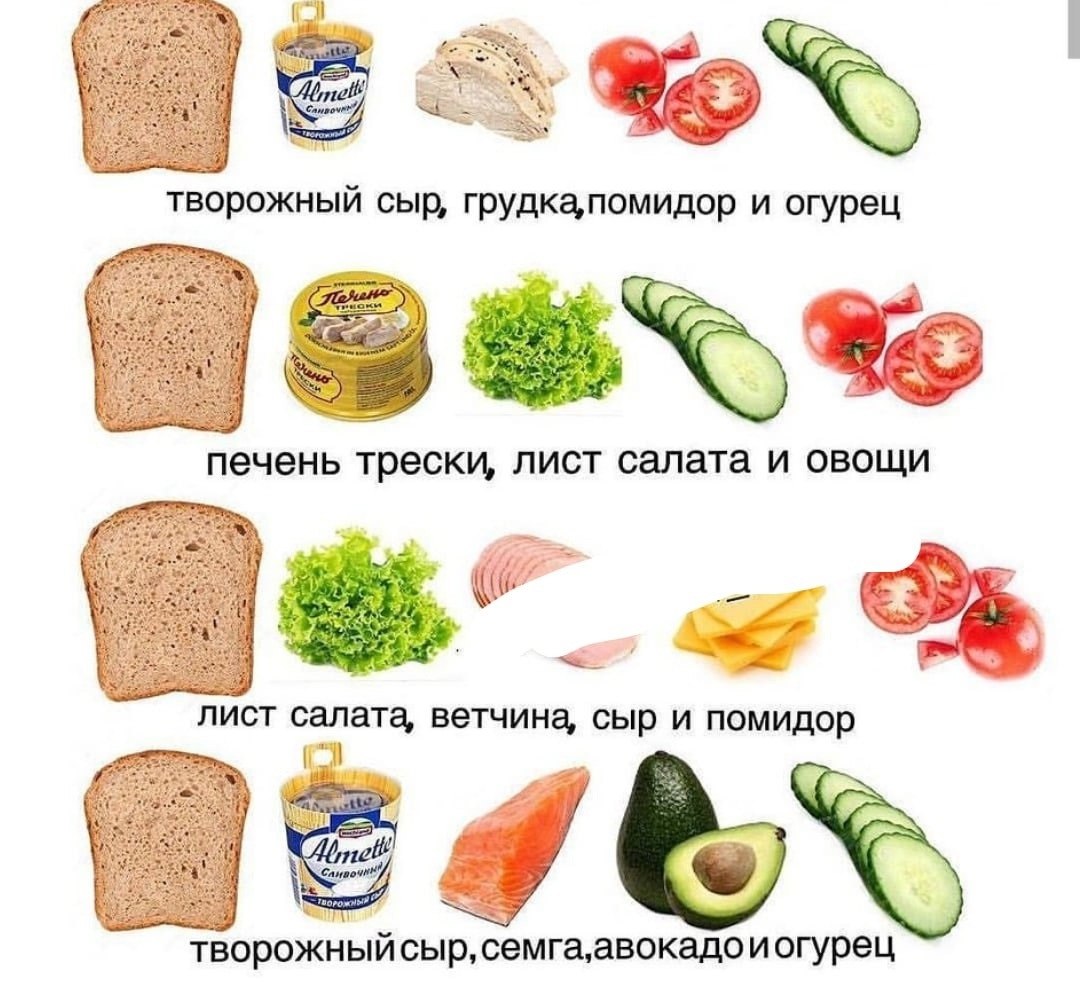 Правильное питание бутерброды