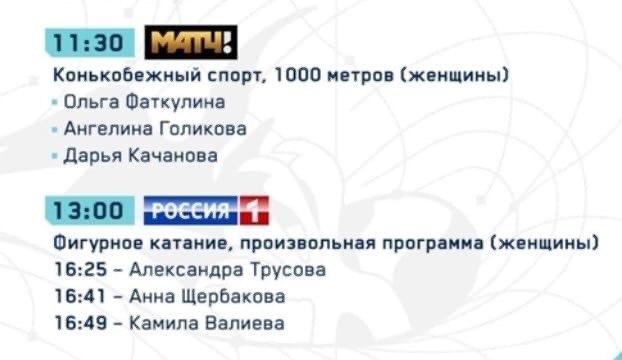 Фигурное катание сегодня женщины программа результаты. Фигурное катание женщины таблица результатов. Таблица результатов женского фигурного катания. Произвольная программа женщины сегодня Результаты. Олимпиада 2022 фигурное катание женщины.