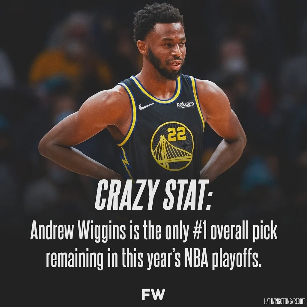 Only player перевод. Andrew Wiggins пресс. Кроссы Эндрю Уиггинс. 1 Пик драфта НБА 2022. Peak Andrew Wiggins 1 Triangle.