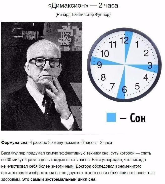 Каждой 6. Методики полифазного сна. Полифазный сон режимы. Методики сна великих людей. Режимы сна великих людей.