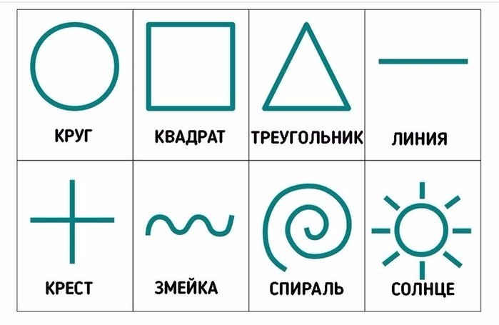 Рисуем на спине игра для детей