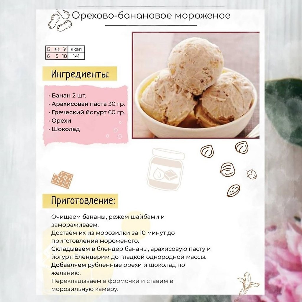 ПП мороженое рецепты