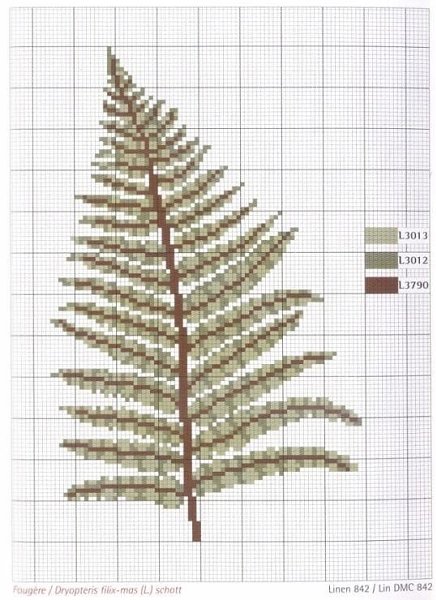 Папоротник из бисера схемы