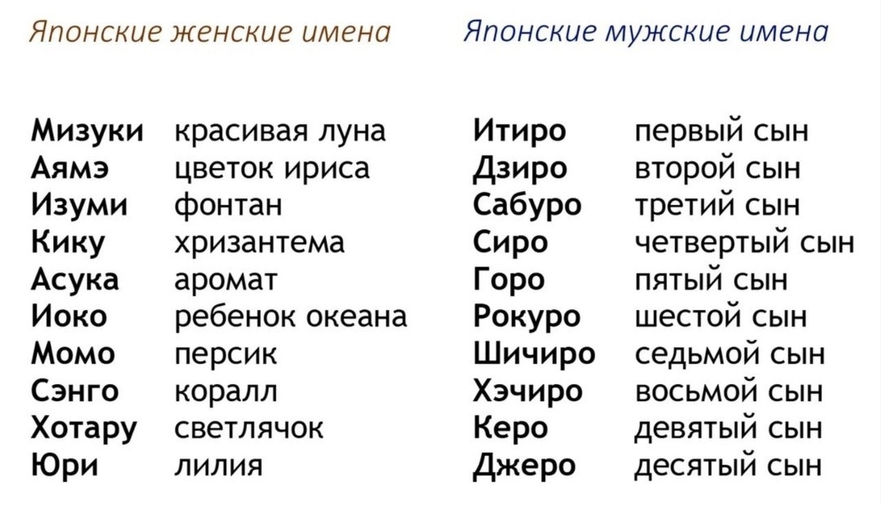А какое имя тебе нравится больше? Чтобы видеть ... - Поэзия жизни ...
