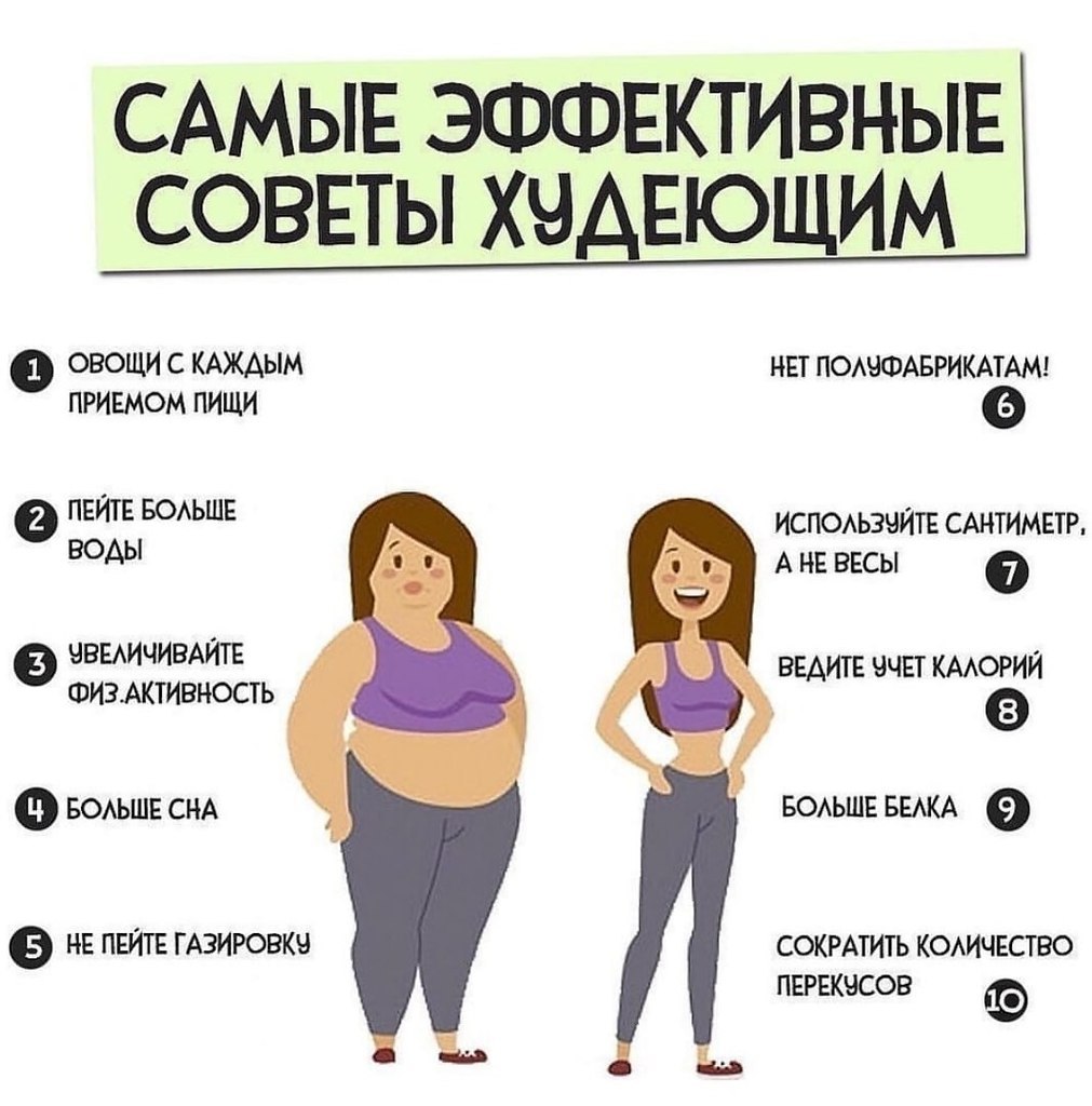 Что помогает сбросить вес. Советы по похудению. Советы для похудения. Памятка для худеющих. Советы по снижению веса.