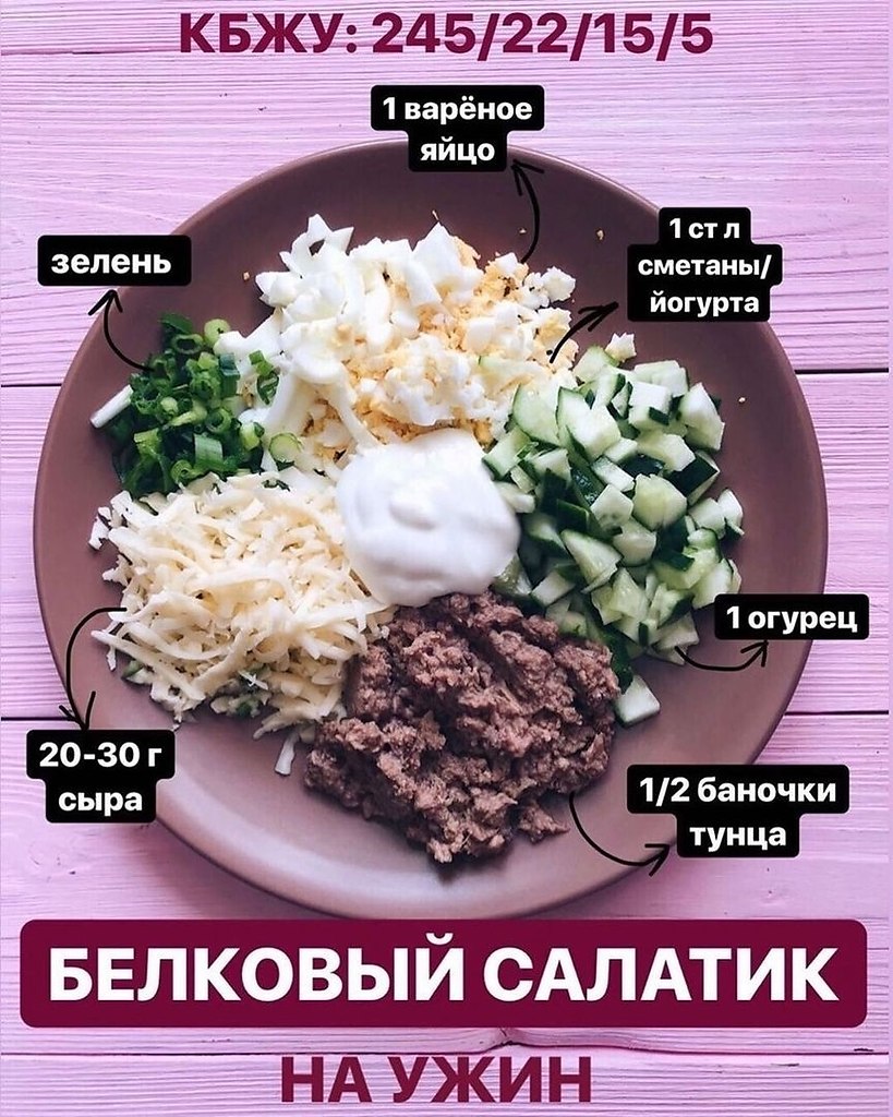 ПП салаты рецепты