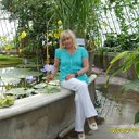 ���� Galina (������ ), ���������, 69 ��� - ��������� 17 ���� 2012 � ������ ���� ����������