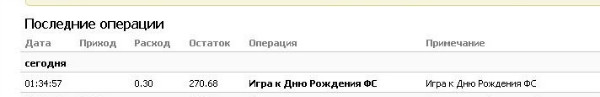 ���� �, ���� - ��������� 2 ���� 2011 � ������ ���������