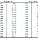  Stormbringer Rus Sergant,  -  19  2013   