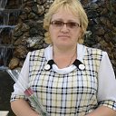 ��� ������ �� ������ � ��������� 2011���.