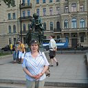 ���� �������, ������������ - ��������� 14 ������ 2013