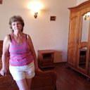 ���� �������, ��������� - ��������� 12 ������� 2012 � ������ ���� ����������