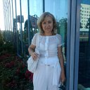 ���� Irina, �������, 62 ���� - ��������� 16 ���� 2012 � ������ ���� ����������