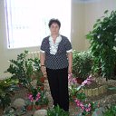  Sania,  -  13  2010   1
