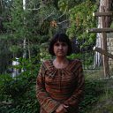 ������ �������� �. ������ �� ������� ���� ����������