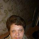 ���� �����, ������ - ��������� 2 ������ 2012 � ������ ���� ����������