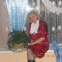 ���� ��������, ����������, 55 ��� - ��������� 11 ����� 2013