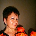 ���� Lyuziya, ��� - ��������� 29 ��� 2012 � ������ ���� ����������