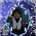���� Tatyana, ����, 57 ��� - ��������� 2 ��� 2013 � ������ ���� ����������