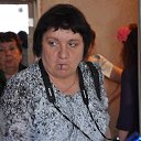 ��� � � ������ ��������� �� ������� ���� ����������
