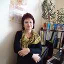 ���� �������, ������ �������� - ��������� 6 ������� 2013 � ������ ���� ����������