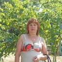 ���� ������, ������, 69 ��� - ��������� 14 ������� 2012 � ������ ���� ����������