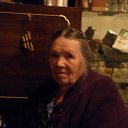 ��� ���������� �� ������� ������ 2011�