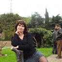 ������� ���������....))) �� ������� ���� ����������