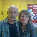 �������� �������. ������� ��� � ���. �� ������� ���� ����������