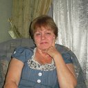 ���� ������, ������, 69 ��� - ��������� 28 ������ 2012 � ������ ���� ����������