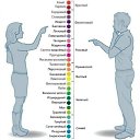 ���� Angelrouming, ���� - ��������� 1 ������� 2012