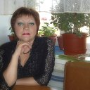 ���� ���������, ����, 61 ��� - ��������� 2 ������� 2011 � ������ ���� ����������