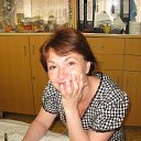 ���� ����, ������ - ��������� 22 ��� 2013 � ������ ���� ����������