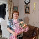 ���� �������, �����������, 74 ���� - ��������� 1 ������� 2011 � ������ ���� ����������