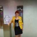 ���� Iren, ��������� - ��������� 25 ��� 2012 � ������ ���� ����������