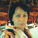 ���� ����, ����� - ��������� 22 ��� 2012 � ������ ���� ����������