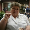 ���� Larysa., ������, 73 ���� - ��������� 1 ��� 2012 � ������ ���� ����������