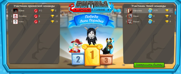 ���� �������, ������� - ��������� 21 ����� 2012