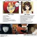 ���� ������ ���� :333(������! ������� 20 �������!), �����, 27 ��� - ��������� 29 ������� 2012 � ������ ���� ����������