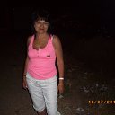 ���� ����, ������� - ��������� 7 �������� 2012 � ������ ���� ����� ���� �����
