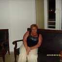 ���� ��������, ���� - ��������� 8 ���� 2012 � ������ ������ ������ 2012�