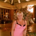 ���� �������, ������ - ��������� 10 ������� 2013 � ������ ���� ����������