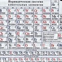  ******,  -  19  2013   ))))