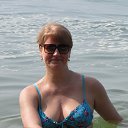 ������� ������� 2014 �. �� ������� ���� ����������