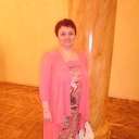���� Galina, ��������, 57 ��� - ��������� 3 ������� 2013 � ������ ���� ����������