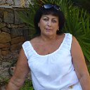 �����, �������


 �� ������� ����� �� ����